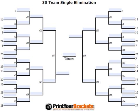 metal bracket 30|30 person single elimination bracket.